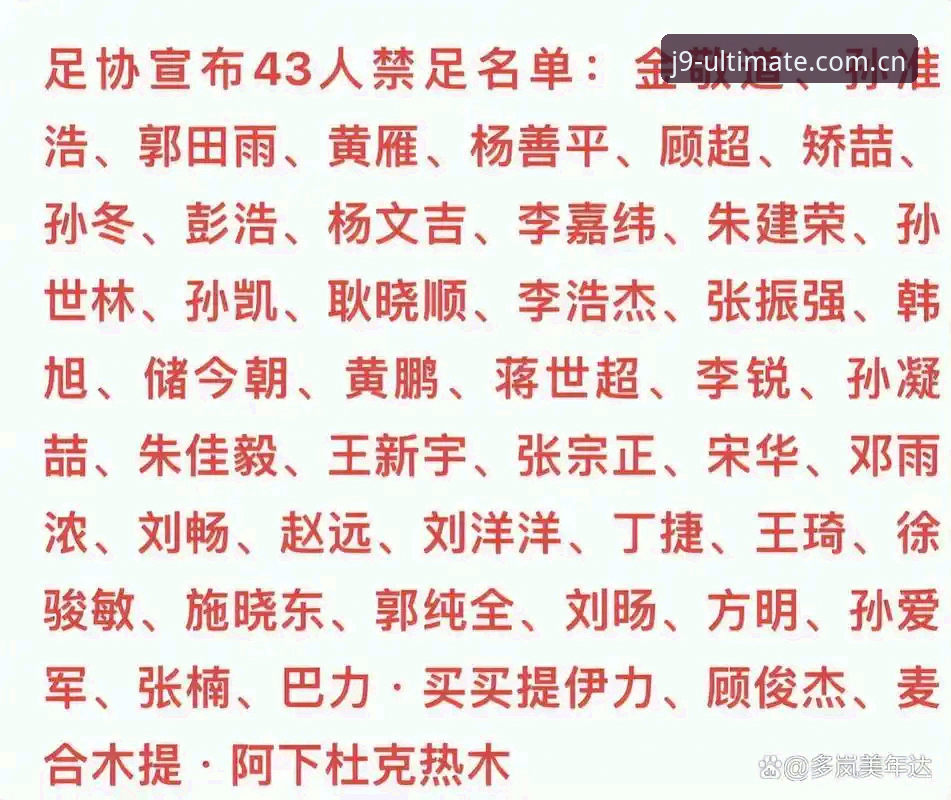 中国足协第三批禁足名单深度解读：65人受罚背后的J9平台观赛体验评测